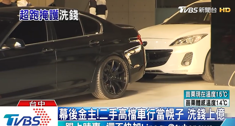 臺中二手車行變詐騙基地！上億元金流洗錢流向多米尼加 廖姓負責人落網