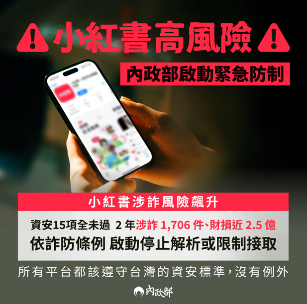 高風險警訊！內政部暫停小紅書APP解析一年 強化國人資安防護與個資安全