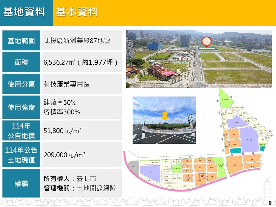 臺北市釋出T12黃金科專區　北投士林科技園區招商說明會熱烈開跑