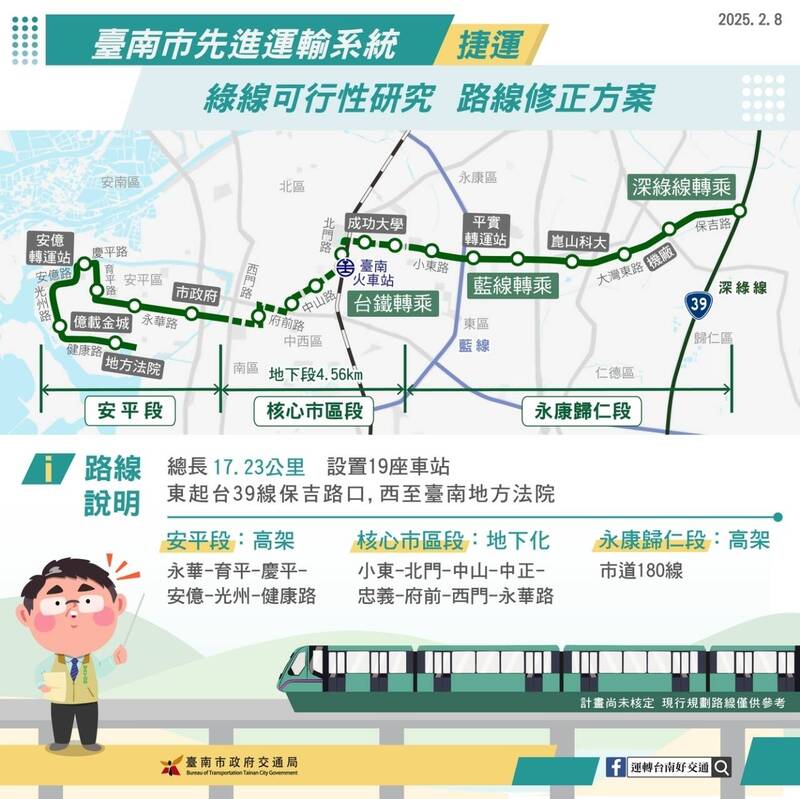 臺南捷運綠線全新規劃公開：19站設6地下站，串聯安平運河與舊城區