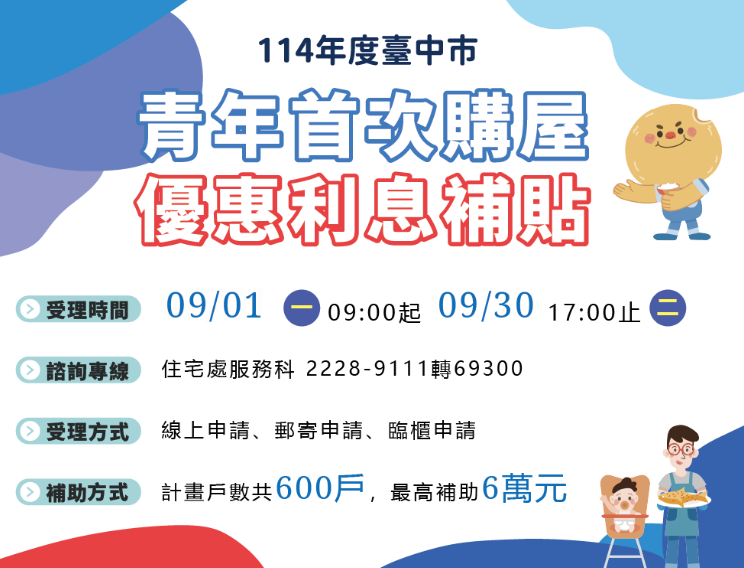 臺中房市新福音！住宅貸款利息補貼開放申請　青年購屋加碼補助6萬元