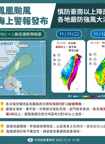 颱風來襲停班停課標準與勞動權益說明　勞動部重申「颱風假不是假」