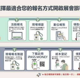 臺南「AI IMPACT」成果展示即將登場　智慧城市體驗與數位通行好康一次看