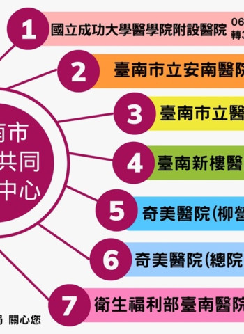 臺南市府推動失智照護計畫，助長輩留住記憶，春節團圓期間掌握失智早期觀察關鍵期