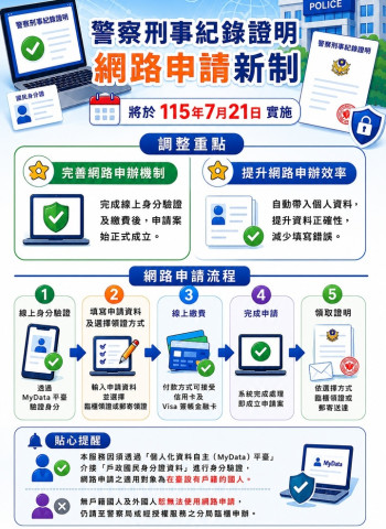 警察刑事紀錄證明網路申請新制7月21日上路　統一採MyData驗證及線上繳費提升申辦效率